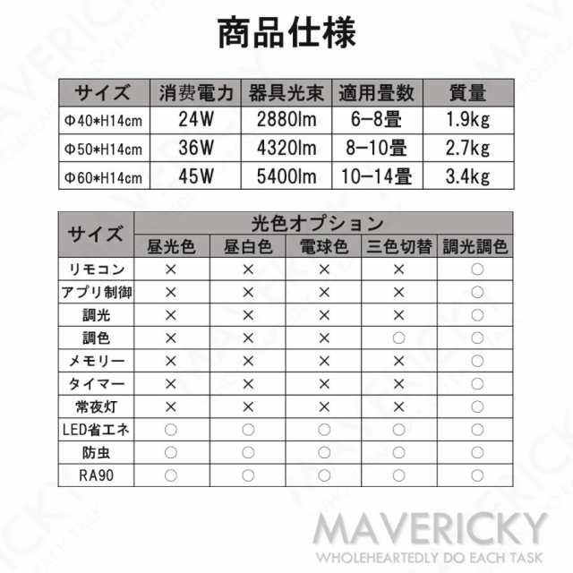 シーリングライト LED 調光 調色 節電 工事不要 PSE認証 おしゃれ 洋室 北欧 和風 寝室 モダン 木目調 常夜灯モード 薄型 軽い コンパク