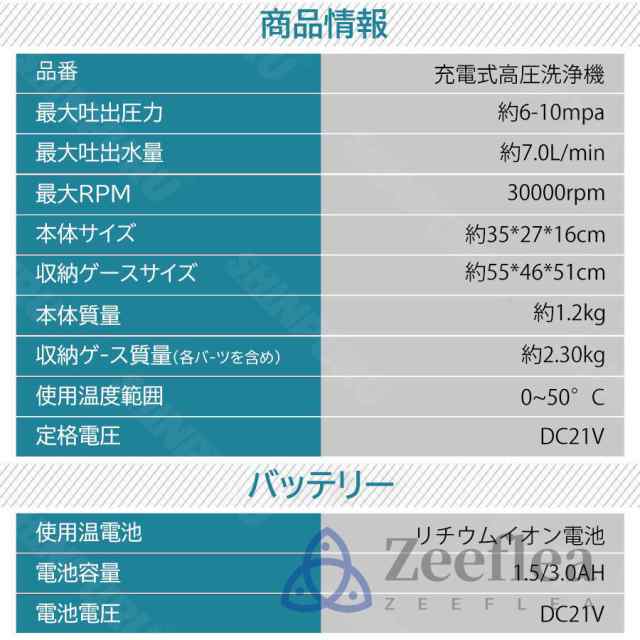 高圧洗浄機 コードレス 充電式 ブラシレスモー 3段階水圧 ペットボトル 10MPa 強力噴射 21V 自吸式 家庭用 ベランダ 高圧洗浄 車掃除 大