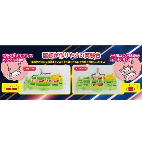 小学校2年生　りか・3年生 理科 昭和レトロ 昭和レトロ 小学2年生 りか しゃかい 教科書 | レトロ雑貨