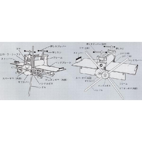 版画プレス機 SNP-13型 ローラー幅275mm 小学校 美術 図工 凹版 印刷 下ローラー 直結駆動式の通販は