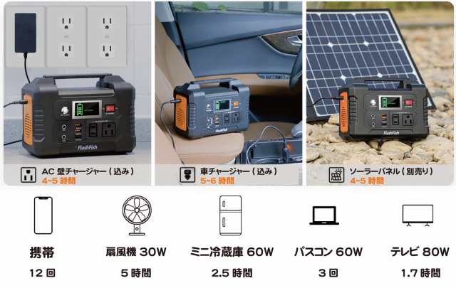 Flashfish ポータブル電源 大容量 車中泊 正弦波 エナーボックス 151Wh 40800mAh 200W |ポータブル