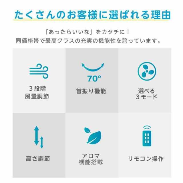 扇風機 おしゃれ サーキュレーター アロマ機能搭載 3段階風量調節 3枚羽根 3D首振り リモコン付き 静音 自動OFFタイマー 空気循環 リビンの通販は