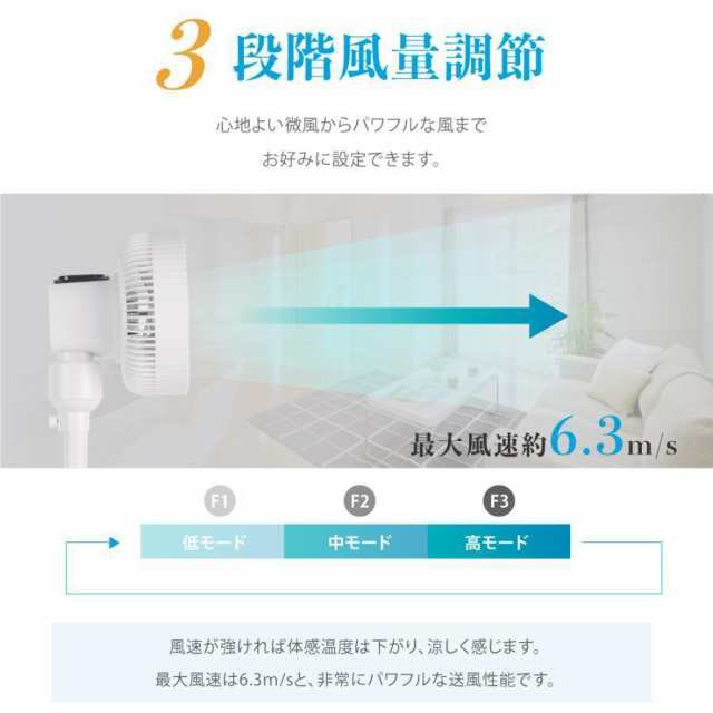 扇風機 おしゃれ サーキュレーター アロマ機能搭載 3段階風量調節 3枚羽根 3D首振り リモコン付き 静音 自動OFFタイマー 空気循環 リビンの通販は