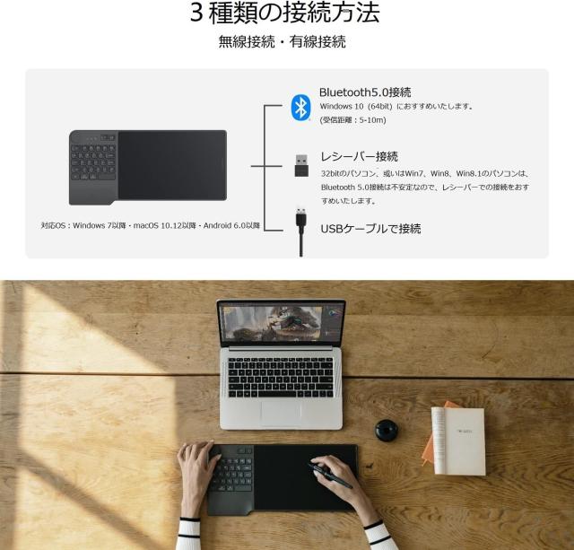 Inspiroy Keydial KD200 ペンタブレット 板タブ ショートカットダイヤル 筆圧感知