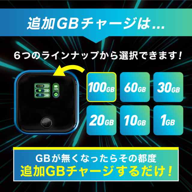 Amazon.co.jp: ネオチャージ Wi-Fi ポケットWi-Fi (初回100GB