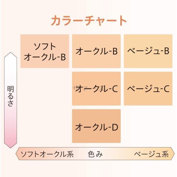 2個セット　カネボウ　DEW　スペリア　パウダーコンセントレートn　レフィル　オークル−D_1
