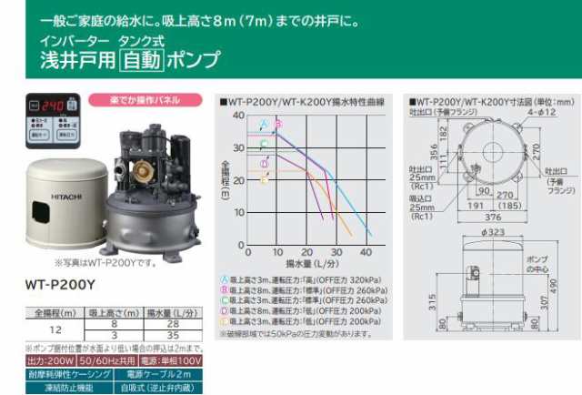 【15時注文まで当日出荷】日立 WT-P200Y 200W浅井戸ポンプ