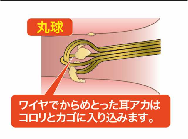 ののじ 爽快ソフト 耳かきクルクル 丸球 耳かき 日本製 家庭 家族 人気 耳掃除 スッキリ ワイヤー加工 ゆりかごワイヤ ewbb-01の通販はau  PAY マーケット - 最安値挑戦☆ファッションラボ | au PAY マーケット－通販サイト