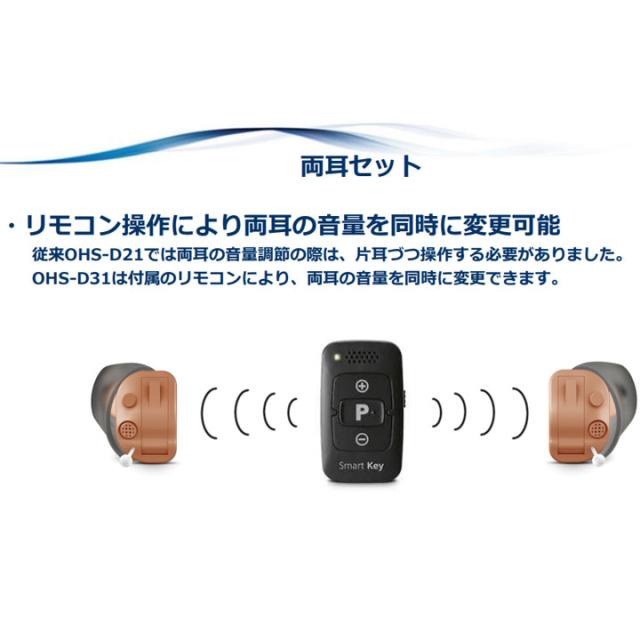 ONKYO OHS-D31 ワイヤレスイヤホン（右耳用） ONKYO 集音器 OHS-D31 右耳