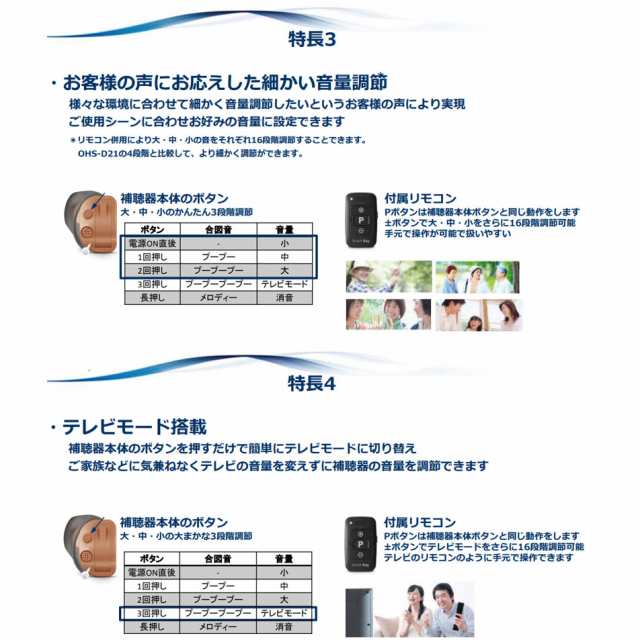 オンキヨー ONKYO 補聴器 デジタル補聴器 オンキョー リモコン式 ohs-d31 小型 目立たない 集音器 耳あな 片耳 選べる 右耳 左耳  高性能 の通販はau PAY マーケット - 最安値挑戦☆ファッションラボ