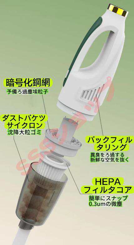 掃除機 コードレス掃除機 クリーナー 車用掃除機 充電式 ハンディクリーナー スティック型 サイクロン式 サイクロンクリーナー 強力吸引 ハンディクリーナー本体