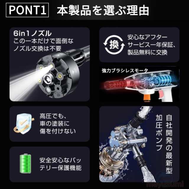 高圧洗浄機 コードレス 充電式 6in1 ポータブル 高圧クリーナー