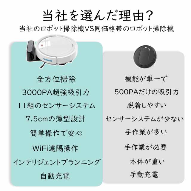 【週末限定価格】【匿名配送】ロボット掃除機 水拭き 両用　3000Pa Amazon | ロボット掃除機 水拭き 両用 VersLife L6 掃除機