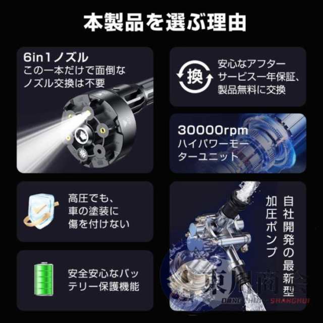 高圧洗浄機 コードレス 充電式  バッテリー互換 強力 6IN1ノズル 8.0MPa 高圧洗浄 軽量 低騒音 電動工具 家庭用 洗車 外壁掃除 2025