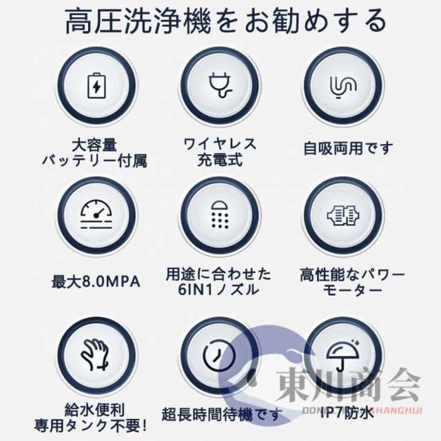 高圧洗浄機 コードレス 充電式  バッテリー互換 強力 6IN1ノズル 8.0MPa 高圧洗浄 軽量 低騒音 電動工具 家庭用 洗車 外壁掃除 2025