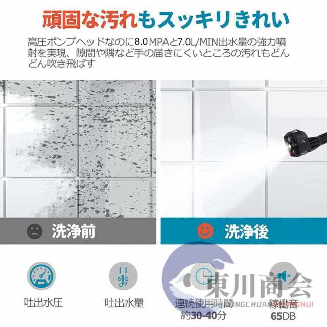 高圧洗浄機 コードレス 充電式  バッテリー互換 強力 6IN1ノズル 8.0MPa 高圧洗浄 軽量 低騒音 電動工具 家庭用 洗車 外壁掃除 2025