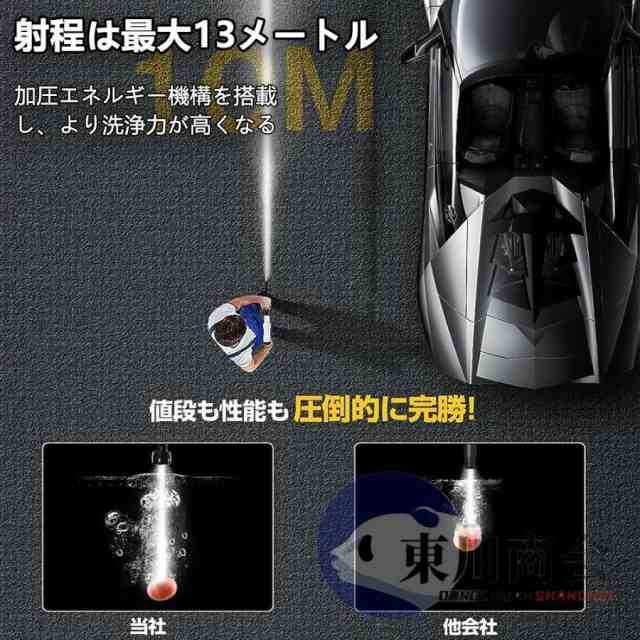 高圧洗浄機 コードレス 充電式  バッテリー互換 強力 6IN1ノズル 8.0MPa 高圧洗浄 軽量 低騒音 電動工具 家庭用 洗車 外壁掃除 2025