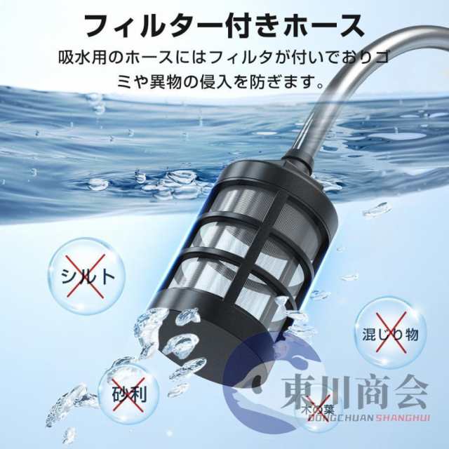 高圧洗浄機 コードレス 充電式  バッテリー互換 強力 6IN1ノズル 8.0MPa 高圧洗浄 軽量 低騒音 電動工具 家庭用 洗車 外壁掃除 2025