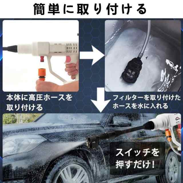 高圧洗浄機 コードレス 2025強化版 洗車機 軽量 充電式 8MPa 6IN1