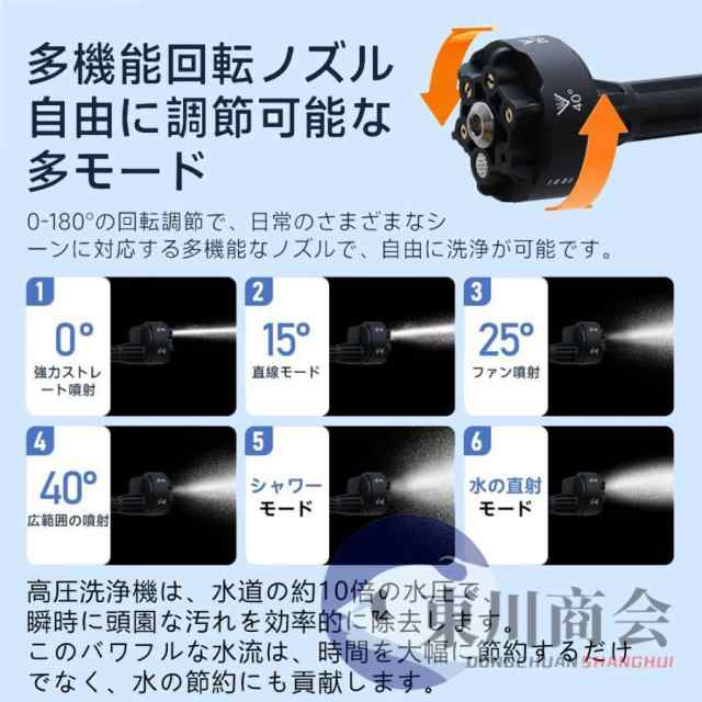 高圧洗浄機 コードレス 充電式  バッテリー互換対応 家庭用 業務用 3段階調整 6in1 軽量 8.0MPa ポータブル 強力噴射 自吸式 洗車機 電動工具