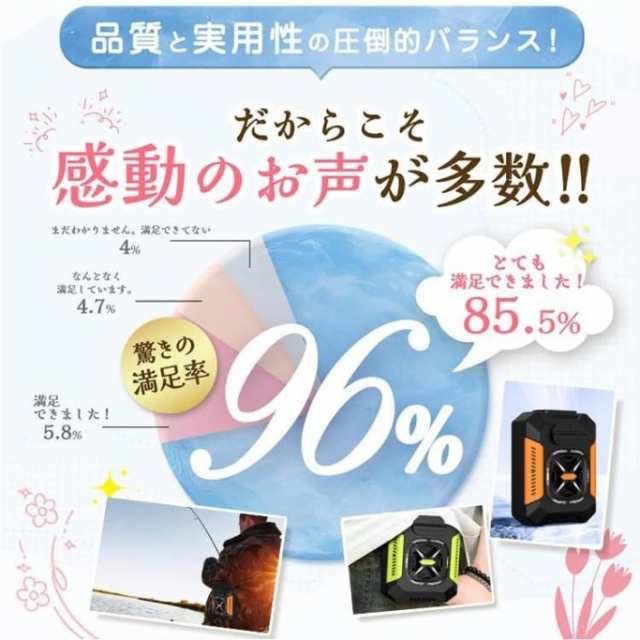 【正規品】 新登場腰掛け扇風機 4WAY腰掛けファン 冷風機 4WAY扇風機 5000mAh 携帯扇風機 ベルトファン 【ライト+モバイルバッテリー機能】3段階風量 静音 瞬間冷却 冷風扇