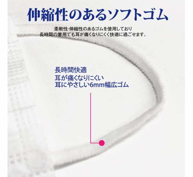 快適 ダブルワイヤーマスク 不織布 50枚入×50個（合計2500枚入り） ふつうサイズ ホワイト 3次元立体構造 ヒロコーポレーション 50個セ