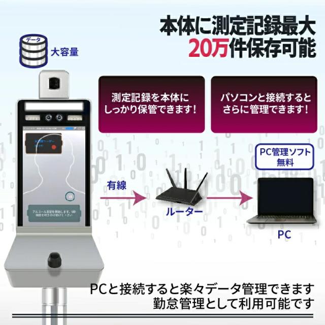 サーモチェッカーAG TM-0004 アルコール検知&温度検知 サーモチェッカーAG TM-0004 アルコール検知&温度検知