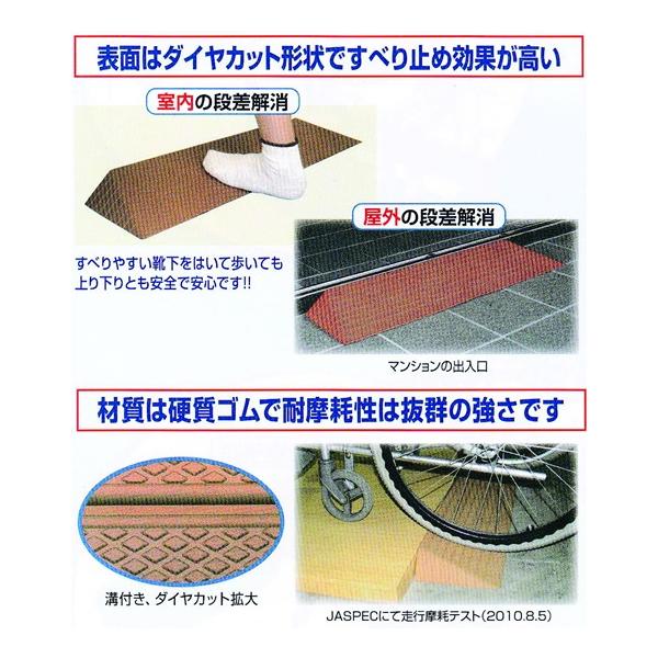 [W462015] 段差スロープ ダイヤスロープシンエイテクノDS76-60 幅76cm高さ6.0cm　室内・屋内用 段差解消スロープ