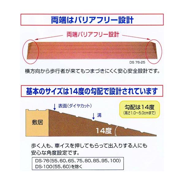 [W462015] 段差スロープ ダイヤスロープシンエイテクノDS76-60 幅76cm高さ6.0cm　室内・屋内用 段差解消スロープ