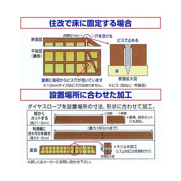 [W462015] 段差スロープ ダイヤスロープシンエイテクノDS76-60 幅76cm高さ6.0cm　室内・屋内用 段差解消スロープ