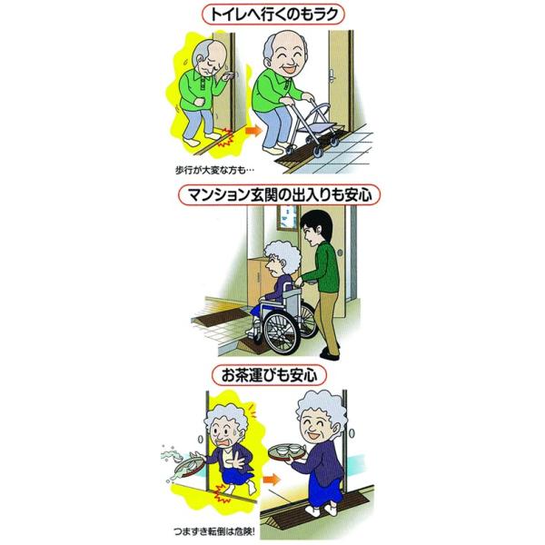 [W462015] 段差スロープ ダイヤスロープシンエイテクノDS76-60 幅76cm高さ6.0cm　室内・屋内用 段差解消スロープ