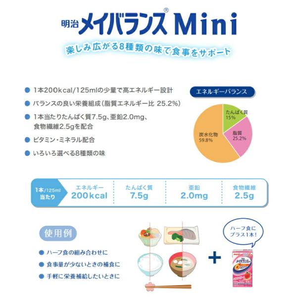 送料無料【紙パック】明治 メイバランスミニ 125ml お好きな味を4つ選んで 自由に組み合わせ(24本×4ケース 計96本) メイバランスmini 200kcal 高カロリー食品 介護食 濃厚流動食_1