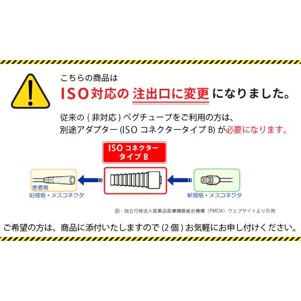 クリニコ アクトエールアクア 御徒面子 半固形体 400g×20個  400キロカロリー 森永  カフェオレ味わい 経管栄養分 【注逃げ道うつり変わり済み】