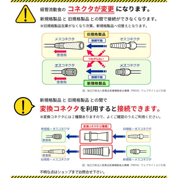 メディエフ プッシュケア 2.5 半固形状 （160g×18個） 熱量400kcal　ネスレ ナトリウム オリゴ糖配合の通販は