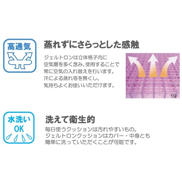 [同梱・代引不可]ジェルトロン 体圧分散　ずれの吸収　高通気高機能クッション　ジェルトロン　S+3D　黒4段スムース