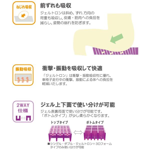 [同梱・代引不可]ジェルトロン 体圧分散　ずれの吸収　高通気高機能クッション　ジェルトロン　M+3D　黒4段スムース