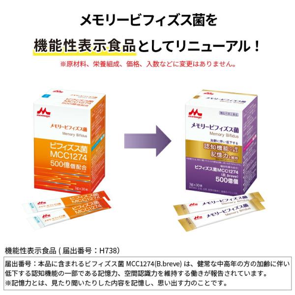 クリニコ メモリービフィズス菌 アルミスティック 6箱 (3g×30本×6 ) ビフィズス菌 MCC1274 (B. breve) 配合 機能性表示食品 認知機能向上 記憶力_1
