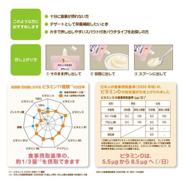 介護食 フードケア エプリッチパウチゼリー リンゴ風味 120g×36本