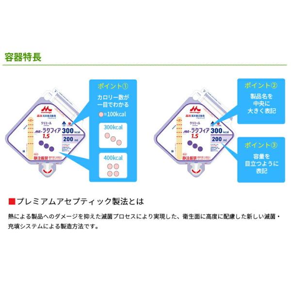流動食 MA-ラクフィア1.5 300kcal アセプバッグ 200ml×20 クリニコ 森永 経管栄養の通販は