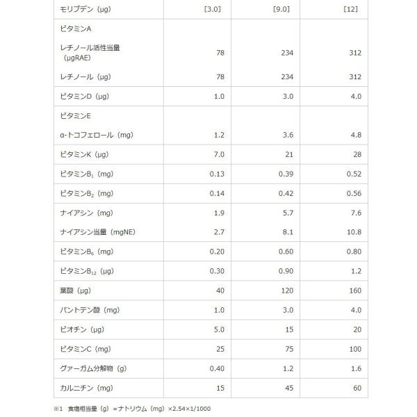 流動食 MA-ラクフィア1.5 300kcal アセプバッグ 200ml×20 クリニコ 森永 経管栄養の通販は