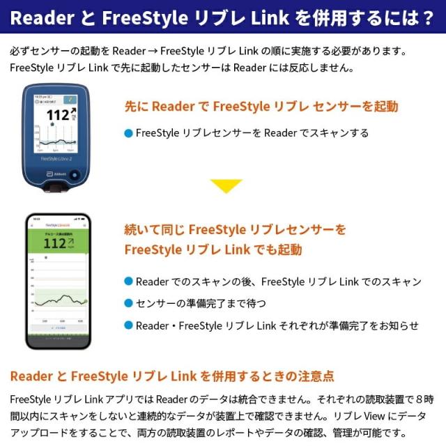 血糖値測定器 FreeStyle2 リブレ2センサー センサー単体 1個 フリースタイルリブレツー Abbott LIBRE 持続血糖測定器 CGM グルコースモニタシステム 44611003 非侵襲血糖測定 高度管理医療機器:6100 承認番号： 30300BZX00119000_3