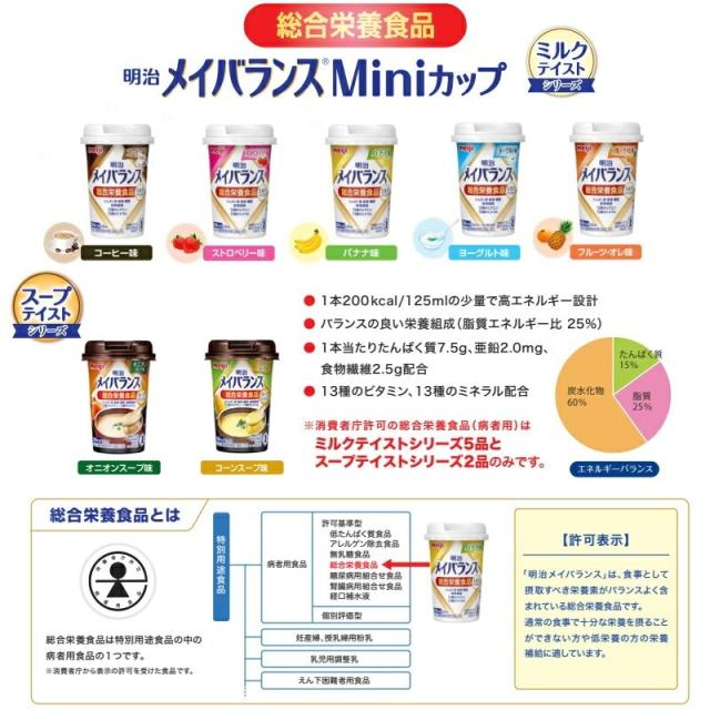 【選べる3つの味を24本ずつ 72本仕かける】明治 メイバランス ミニ優勝杯 125ml×72本 組み入れる栄養分食料雑貨類 栄養分役立つこと食料雑貨類 ミルクテイスト スープテイスト 醗酵乳準備すること続きもの mini優勝杯 貨物輸送無料