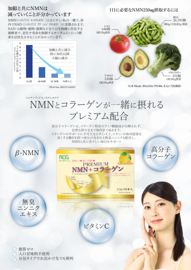プレミアム NMN ＋ コラーゲン　６２本 【2個セット】_1