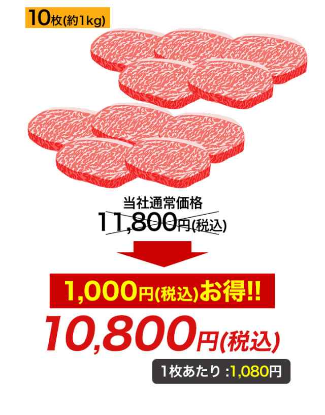 黒毛和牛 国産 A4等級以上 快適生活 佐賀牛モモステーキ 10枚