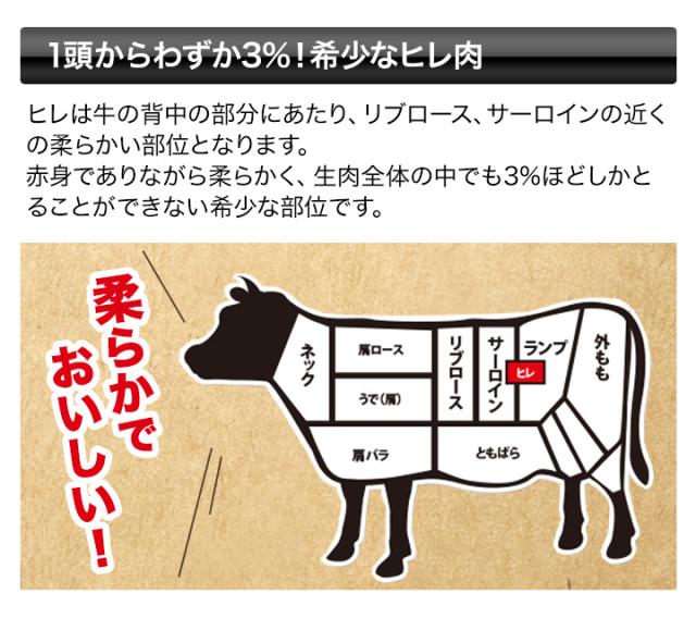 フィレオ肉 ビフテキ 賽子 好いたらしい生きて行く 御膳上等部位！「分けまえフィレオビフテキ」 1.8kg
