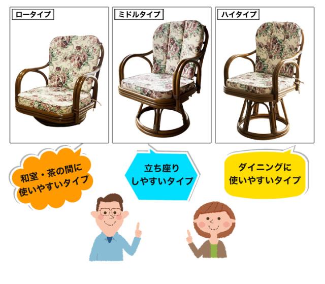 座椅子 回転椅子 チェア 快適生活 天然籐の回転チェア ハイタイプ 高齢者 70代 80代 肘付き おしゃれ 腰痛 敬老の日_6