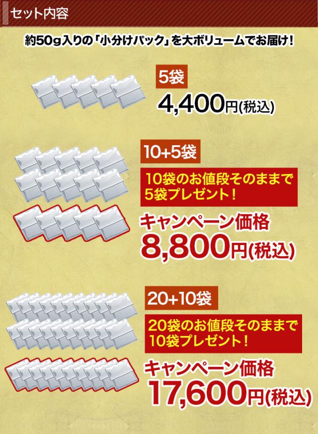 うなぎ 鰻 国産 土用の丑の日 ギフト 内祝い 誕生日 プレゼント 高級 冷凍 快適生活 得用 鰻割烹の「三河産きざみ鰻」30袋_14