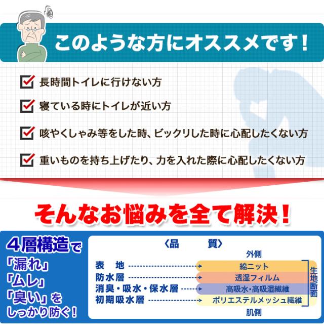 快適生活 失禁「さわやかボクサーパンツ」12枚 尿漏れ対策 漏れない 下着 メンズ M L LL 汗 尻汗 残尿 ズボンへのシミ防止 エチケット_2