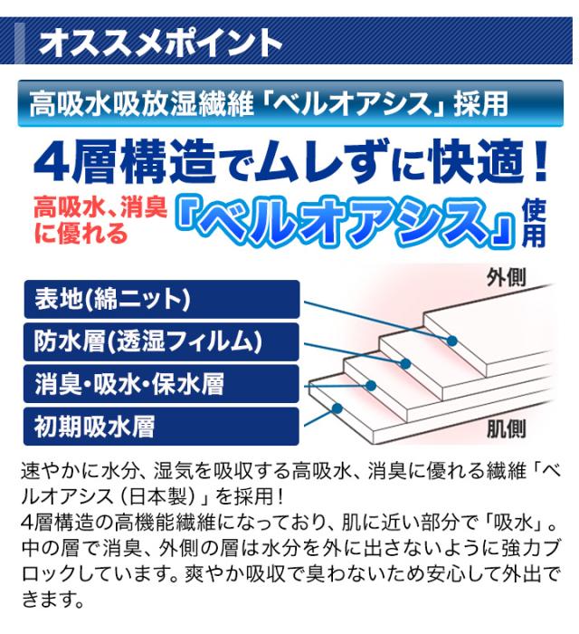 快適生活 失禁「さわやかボクサーパンツ」12枚 尿漏れ対策 漏れない 下着 メンズ M L LL 汗 尻汗 残尿 ズボンへのシミ防止 エチケット_3