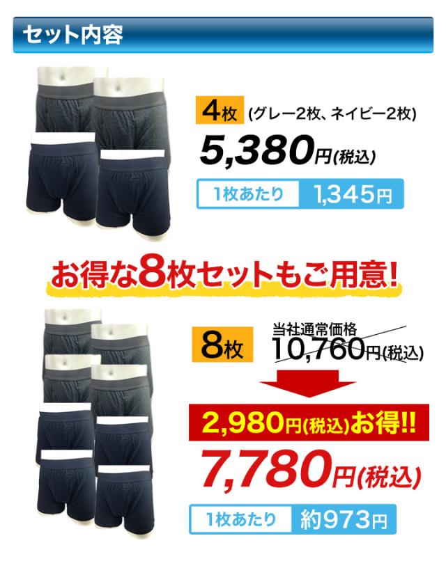 快適生活 失禁「さわやかボクサーパンツ」12枚 尿漏れ対策 漏れない 下着 メンズ M L LL 汗 尻汗 残尿 ズボンへのシミ防止 エチケット_8